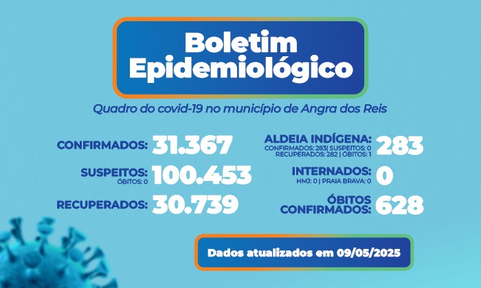 Notícia