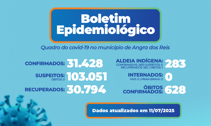 Boletim epidemiológico – 11 de julho