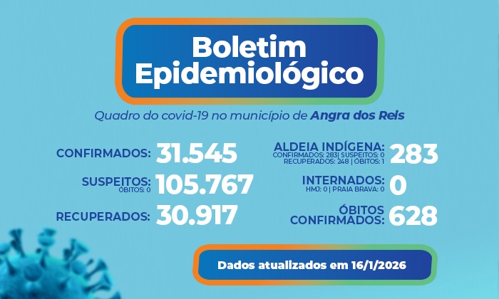 Capa da notícia: Boletim epidemiológico – 16 de janeiro