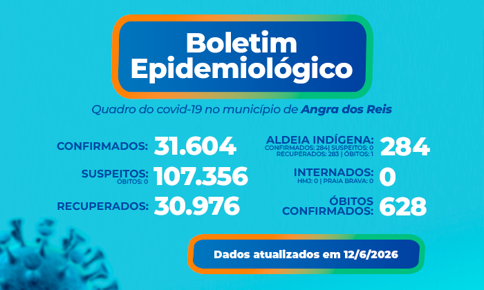 Boletim epidemiológico – 12 de junho