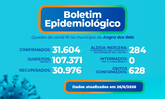 Capa da notícia: Boletim epidemiológico – 26 de junho