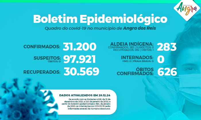Notícia