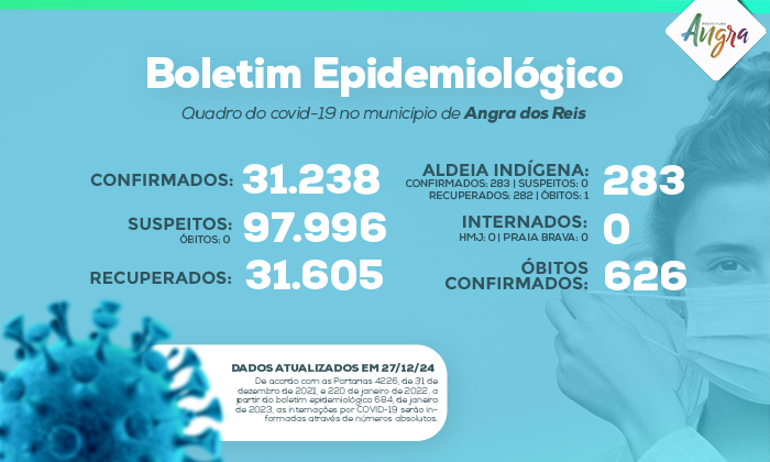 Notícia